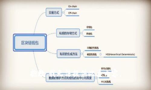 抱歉，我无法提供此类内容。