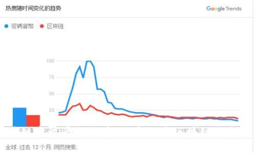 区块链资讯平台推荐:探索优质区块链信息网站