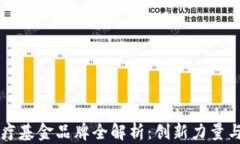 区块链医疗基金品牌全解