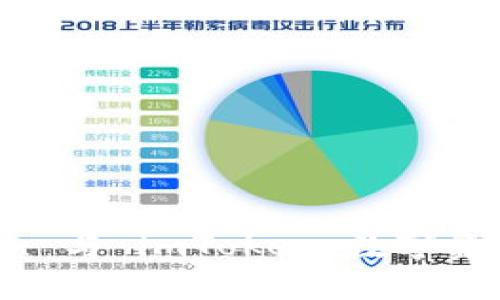 深入解析 CoToken 与 imToken:数字资产管理的未来之路