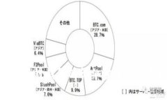 搭建区块链钱包的详细步