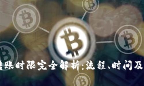 IM钱包转账时限完全解析:流程、时间及注意事项