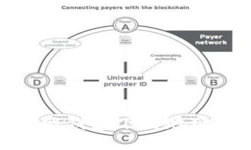 imToken官网钱包下载地址及使用指南