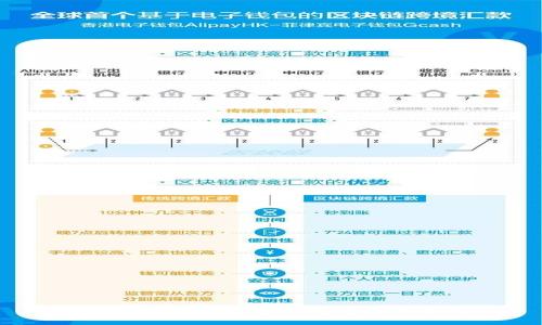 imToken钱包多签问题解决指南