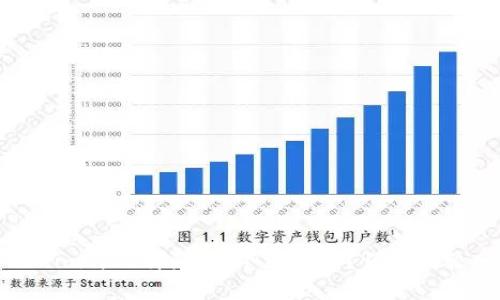 Tokenim与比特派:哪个更好用?详细比较分析