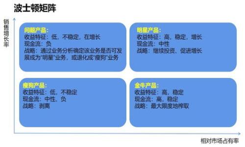如何在imToken中安全导入助记词以恢复钱包
