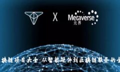  斐讯区块链项目大全：从