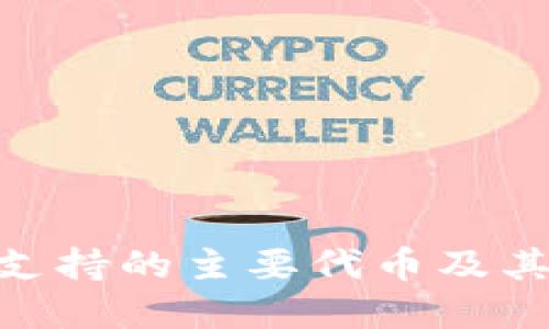 imToken支持的主要代币及其功能详解