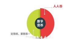 如何在Tokenim钱包查看自己