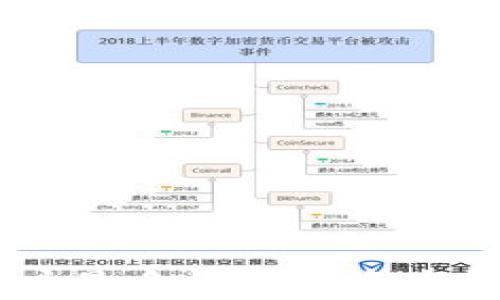 imToken钱包:用户最多的数字资产管理工具深入解析