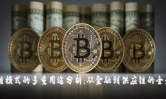 区块链模式的多重用途分