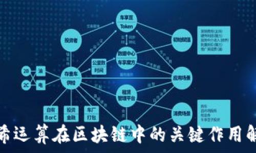 哈希运算在区块链中的关键作用解析