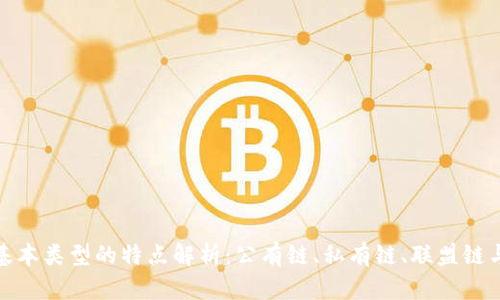 区块链基本类型的特点解析:公有链、私有链、联盟链与混合链