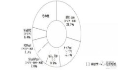 : imToken私钥存储位置与安