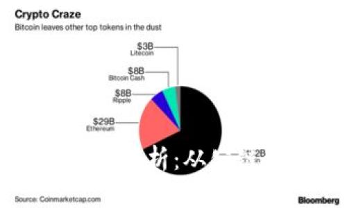 区块链的不同链圈解析：从公链到私链全面解读