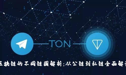 区块链的不同链圈解析：从公链到私链全面解读