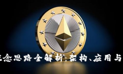 区块链概念思路全解析:架构、应用与未来发展