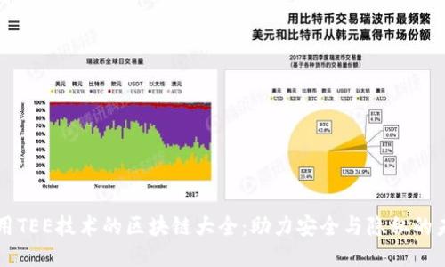 应用TEE技术的区块链大全:助力安全与隐私的未来