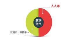   郑州Tokenim：区块链技术
