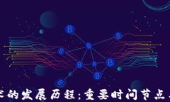 区块链技术的发展历程：