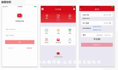 区块链共识机制详解：过程及其关键组成