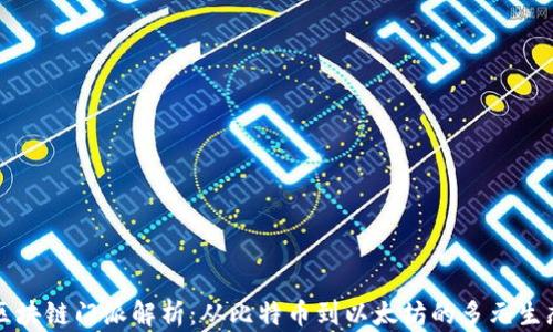 区块链门派解析:从比特币到以太坊的多元生态