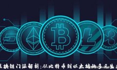 区块链门派解析：从比特