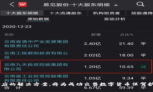: 如何在imToken钱包中顺利出售数字货币？

imToken钱包, 数字货币, 出售, 加密货币交易, 钱包使用/guanjianci

### imToken钱包概述

imToken是一款非常受欢迎的数字货币钱包，它不仅支持多种类型的加密货币，如比特币（BTC）、以太坊（ETH）等，还提供了用户友好的界面和强大的管理功能。对于许多投资者而言，如何在imToken钱包中顺利出售他们的数字货币是一个重要的问题。在这篇文章中，我们将深入探讨如何在imToken中出售数字货币，以及在此过程中可能遇到的挑战和解决方案。

### 如何在imToken钱包中出售数字货币

出售数字货币的过程可以分为几个主要步骤：选择交易平台、转移数字货币、进行交易和确认交易。

选择交易平台
首先，在决定出售数字货币之前，你需要选择一个信誉良好的交易平台。在选择平台时，可以考虑以下几个因素：
ul
    li平台的信誉：选择一个市场上有良好评价的平台，确保用户在该平台进行交易时得到保障。/li
    li交易费用：了解该平台的交易费用结构，有些平台可能会收取较高的交易费，这会影响你的最终收益。/li
    li支持的币种：确保你的目标币种在交易平台上能够出售。例如，如果你希望出售ETH，则选择支持ETH交易的平台。/li
/ul

转移数字货币
在选择好交易平台后，接下来的步骤就是将你在imToken钱包中的数字货币转移到交易平台的账户中。这个操作步骤包括以下几个方面：
ul
    li获取平台地址：进入你选择的交易平台，找到对应币种的充值地址。在此地址上，你将发送你的数字货币。/li
    li打开imToken钱包：登录你的imToken钱包，并找到你想要出售的数字货币。/li
    li选择发送：在你的钱包中选择“发送”选项，输入你在交易平台获得的收款地址和要发送的金额。/li
    li确认交易：核对所有信息，确认无误后，提交交易。一旦发送成功，你的数字货币将在一定时间后到达交易平台。/li
/ul

进行交易
当你的数字货币成功转移到交易平台后，你就可以进行交易了。在交易过程中，你需要选择出售的方式，通常有市场订单和限价订单两种选择：
ul
    li市场订单：这是最快速的方式，你会按照当前市场价格立即出售你的数字货币。虽然速度快，但你可能无法选择你想要的价格。/li
    li限价订单：如果你希望以高于当前市场价格出售，则可以选择限价订单。你设定一个期望价格，当市场价格达到该价格时，自动成交。/li
/ul

确认交易
交易完成后，请务必查看你的交易记录和金额，确认出售是否顺利。如果出现问题，可以联系交易平台的客服进行咨询或帮助。

### 在出售过程中可能遇到的问题

在出售数字货币的过程中，用户可能会遇到多种问题。在此，我们将提出五个常见问题，并逐一分析。

1. 如何确保交易平台的安全性？
在加密货币的交易和投资领域，安全性是一个至关重要的主题。选取一个安全的交易平台能保全你的资产，避免被骗或遭受损失。一些确保交易平台安全性的方法包括：
ul
    li研究平台的背景：查阅相关的资料和用户评价，了解该平台的历史和信誉。/li
    li检查安全措施：确保所选交易平台提供了多重安全措施，如两步验证、冷存储等，以保护用户资产。/li
    li正规牌照：验证该平台是否持有相关监管机构颁发的营业执照，合法运营。/li
/ul
同时，尽量选择大型的、知名度高的平台进行交易，通常它们的安全性相对更有保障。

2. 如何处理交易手续费问题？
在交易过程中，不可避免会涉及到一些手续费问题。手续费的高低对出售的利润影响很大，因此需要合理选择交易时间、平台及交易方式。以下是筹划手续费的几个建议：
ul
    li比较多个交易平台的手续费：在选择交易平台前，先对比不同平台的手续费结构，选择性价比更高的。/li
    li关注交易时机：在市场波动较大的时候进行交易，可以降低因手续费而造成的损失。/li
    li使用平台内的币种：有些平台会给予用户使用平台内代币支付交易手续费的优惠。/li
/ul
因此，提前做好这些规划将有助于减少费用支出，增加收益。

3. 出售后如何进行资金提取？
在你成功完成数字货币的出售后，接下来的步骤就是提取资金。不同的交易平台提供的提取方式可能有所不同，因此用户需要了解平台的提取规则。这通常包括：
ul
    li选择提取方式：大部分交易平台会提供将资金提取到银行账户或者其他钱包的功能，在提取时根据自己的需要选择合适的方式。/li
    li提交个人信息：为了保障资金的安全，交易平台一般要求你提供一些身份验证信息，这包括身份证件、银行账户信息等。/li
    li等待处理：资金提取后，用户通常需要等待一段时间以处理请求，系统会进行审核。/li
/ul
在提取过程中请保持耐心，并持续关注提取状态，若需咨询可随时联系平台客服。

4. 如何判断出售的合适时机？
出售数字货币的时机对于收益至关重要。合适的时机可以帮助投资者获得更高的利润。判断出售时机的几个关键点包括：
ul
    li市场趋势分析：通过各种技术分析手段，观察市场趋势，确定价格的涨跌。利用市场图表、历史数据等分析工具来判断时机。/li
    li关注相关新闻：与数字货币相关的新闻事件常常会影响价格波动，如政策法规、技术升级等。密切关注相关新闻，以便及时反应。/li
    li设定目标：根据个人的投资策略设定出售价格目标，一旦目标实现，应及时出售。/li
/ul
总之，出售时机的把握来源于信息的仔细分析与自身策略的调整。

5. 如何避免因市场波动造成的亏损？
加密货币市场波动较大可能带来潜在的亏损，为此可采取多种风险控制策略。下面是几种有效的策略：
ul
    li分散投资：不要把所有的投资资金集中在一种数字货币中，分散投资能有效降低整体风险。/li
    li设置止损位：在出售时可以设定止损位，一旦损失达到某个阈值，系统自动卖出，避免更大的亏损。/li
    li定期监控：保持对所投资币种的定期监控，及时作出反应和调整，以应对市场变化。/li
/ul
以上策略如能结合利用，将有助于风险控制，保护资产价值。

### 结论

在imToken钱包中出售数字货币的过程涵盖了一系列步骤，从选择交易平台到确认交易，每个环节都至关重要。同时，了解可能面临的各种问题，并提前制定对应的解决方案，将为成功出售数字货币保驾护航。希望这篇文章为你在处理数字货币交易时提供实用的建议。
