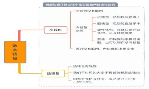 区块链网红龙头股详解:最新动态与投资指南