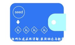 区块链网红龙头股详解：