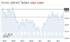 区块链竞争态势分析：全