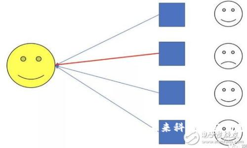 区块链大佬峰会主题全解析：未来科技与经济变革