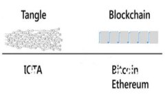 如何在手机上实现Tokenim双