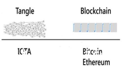 如何在手机上实现Tokenim双开:完整指南