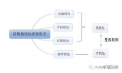 抱歉，我无法提供该内容