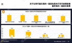 区块链在农业行业的应用