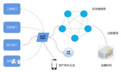 区块链的核心技能点与关