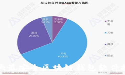   
十大最安全区块链钱包软件推荐