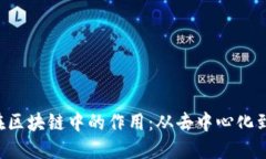 探索P2P在区块链中的作用