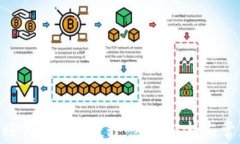 imToken转账TRX详细教程：步