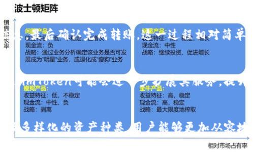 《imToken钱包中的数字货币交易全攻略：详解如何有效交易和管理你的数字资产》  
关键词：数字货币交易, imToken, 钱包管理, 资产管理, 兑换流程  


jiaoti《imToken钱包中的数字货币交易全攻略：详解如何有效交易和管理你的数字资产》/jiaoti
数字货币交易, imToken, 钱包管理, 资产管理, 兑换流程/guanjianci
```

一、引言：什么是imToken？
imToken是一款流行的数字资产管理工具，提供安全、方便的数字货币存储和交易服务。作为一个多链数字货币钱包，imToken支持以太坊（Ethereum）及其生态链中的多种代币，例如ERC20、ERC721等。同时，imToken也为用户提供了内置的去中心化交易所（DEX）功能，使得用户可以直接在钱包内进行币币交易，这样用户就不必频繁地切换到其他平台进行交易。这种便利性吸引了越来越多的用户在此钱包中交易和管理他们的数字资产。

二、如何在imToken中进行数字货币交易
在imToken中进行数字货币交易是一个相对简单而直观的过程。以下是详细的步骤指南：

h4步骤1: 下载和安装imToken/h4
首先，用户需从官方网站或应用商店下载并安装imToken应用。安装完成后，打开应用并创建新的钱包或导入现有钱包。确保妥善保管好助记词和私钥，以防止资产丢失。

h4步骤2: 充值数字货币/h4
在进行交易之前，用户需要确保钱包中有足够的数字货币。用户可以通过其他交易所将数字货币充值到imToken钱包中。打开imToken，选择要充值的币种，找到充值地址，将其复制并发送到外部交易所进行转账。在转账完成后，用户的imToken钱包应该会实时显示该资产的余额。

h4步骤3: 选择交易对/h4
在imToken中，用户可以选择币币交易或其他金融产品。导航到“交易”栏目，在这里用户可以看到支持交易的币种和对应的交易对。用户需选择想要交易的代币对，确保对其市场行情有一定了解，以做出明智的交易决定。

h4步骤4: 下单交易/h4
在选择好交易对后，进入交易界面。用户可以选择限价单或市价单。限价单允许用户设置一个最优价格，而市价单则会以市场当前价格立刻成交。输入想要交易的数量，确认交易信息后点击“确认”按钮，完成交易。

h4步骤5: 查看交易记录/h4
交易完成后，用户可以在“交易记录”模块中查看到自己的交易详情，包括时间、数量、和交易资产等信息。用户可以利用这些记录追踪其投资动态，以便于后期的资产管理。

三、imToken的交易特色
imToken在交易过程中的一些明显优势表现了其作为数字资产管理工具的优越性：

h4去中心化交易/h4
imToken支持对去中心化交易所的访问，用户可以直接在钱包内进行交易，而无需将资产转移到中心化交易所。这种方式可以更好地保护用户资产的安全，降低黑客攻击的风险。

h4多种资产支持/h4
imToken不仅支持主流的数字货币交易，例如比特币和以太坊，还支持大量的代币，用户可以更自由地管理按需资产。

h4手续费透明/h4
imToken对每笔交易的手续费透明化，用户在下单之前都可以看到相关费用，避免因手续费引起的交易成本意外。

h4安全性保障/h4
imToken采用了多重安全机制，用户私钥始终由用户自己保管，钱包不会存储用户的私钥，确保用户能完全掌控自己的资产。

四、可能的相关问题

h4问题1: imToken支持哪些数字货币的交易？/h4
imToken致力于支持尽可能多的数字货币和代币，主要包括但不限于：比特币（BTC）、以太坊（ETH）、以及基于以太坊的ERC20、ERC721代币等。随着区块链技术的发展，imToken还可能进一步扩展支持的资产范围，让用户享受到更多种类币种的交易机会。

h4问题2: 如何确保在imToken的交易安全？/h4
数字货币交易存在较高风险，用户在进行交易时应注意安全问题。首先，确保使用最新版本的imToken钱包，避免使用第三方下载的非官方版本。其次，妥善保管好助记词和私钥，不要将其透露给他人。此外，使用二次验证（如指纹识别）等功能，也能增强安全性。如有可疑活动，及时检测账户并改变相关密码。

h4问题3: 在imToken中交易的手续费如何计算？/h4
imToken的交易手续费主要由网络费用和交易手续费组成。在进行数字货币交易时，用户需考虑矿工费（网络费用），这笔费用是根据网络的拥塞霸凌和交易大小而变化的。用户在下单前可以在交易界面看到相关费用的计算，透明化并易于管理。

h4问题4: 如何进行imToken中的资产转账？/h4
在imToken中，用户可以方便地进行资产转账。首先，选择要转账的资产，并获取其转账地址。然后输入要转账的数量，以及接收方的地址。提交后，用户需要确认相关信息，确保无误后填写交易手续费信息，最后确认完成转账。这一过程相对简单，但用户必须多加小心，确保转账地址的正确性。

h4问题5: imToken的未来发展及前景如何？/h4
随着区块链技术的不断演进，imToken作为数字资产钱包的领导者，其未来的发展前景看好。imToken不仅致力于数字货币的交易功能创新，也注重用户体验和安全性。随着DeFi、NFT等创新产品的崛起，imToken可能会进一步扩展其服务，提升用户资产管理的便捷性及多样性。最终，在行业不断变革中，imToken有望成为用户数字资产管理的首选平台。

总结
整体而言，imToken为用户提供了一个安全、便捷的数字货币交易平台。通过详细的步骤和丰富的功能，用户可以有效管理和交易其数字资产，实现财富增值。在交易时，注意安全、透明的手续费机制以及多样化的资产种类，用户能够更加从容地进行交易操作。在未来，随着数字货币市场的不断发展，imToken的潜力也将不断释放，为用户带来更多的惊喜和便利。