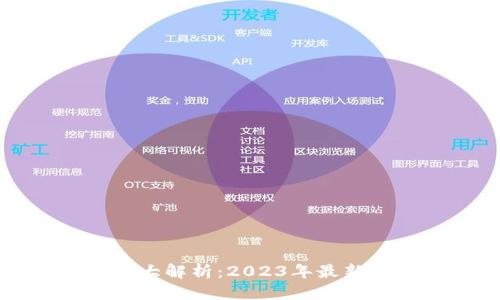 优质
区块链创业项目大解析:2023年最新技术和应用方向