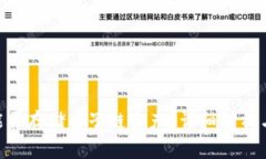 Tokenim能否存储量子链资产