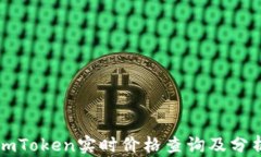 imToken实时价格查询及分析