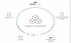 了解 imToken 钱包上的代币