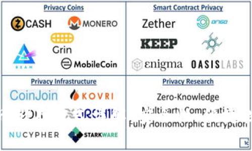 TokenIM代币储存方式详解：安全性、便捷性与管理技巧