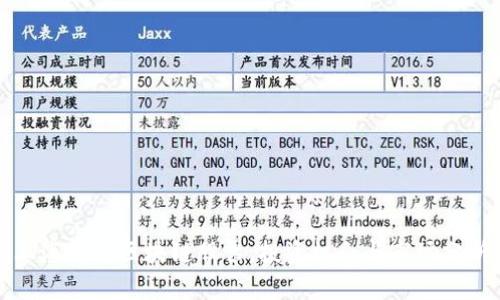 上海疫情区块链股票,投资机会与市场分析