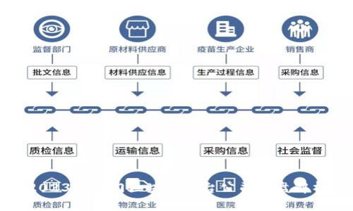 2023年热门区块链平台公司全盘解析