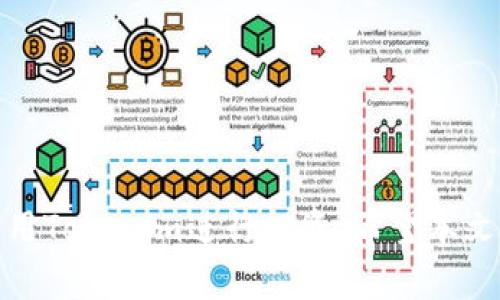   如何在Tokenim平台上安全高效地购买数字资产 / 
 guanjianci Tokenim, 数字资产, 购买, 加密货币, 安全交易 /guanjianci 

### 引言
在近年来，加密货币的受欢迎程度不断攀升，越来越多的人希望通过平台如Tokenim来购买数字资产。Tokenim作为一项先进的数字资产交易平台，不仅提供多种加密货币，这里还为用户提供了安全和便利的交易体验。本文将详细探讨如何在Tokenim上进行数字资产购买的流程与技巧，同时解答一些用户常见的问题，帮助您更好地理解和使用这一平台。

### Tokenim平台概述
Tokenim是一个多功能的数字资产交易平台，致力于为用户提供安全、便捷的交易环境。该平台不仅支持多种加密货币的买入和卖出，还包含高效的交易算法和良好的用户体验。用户可以通过Tokenim进行资产管理，同时该平台还提供实时行情、分析工具等优质服务，适合所有层次的投资者。

### 如何在Tokenim上购买数字资产
在Tokenim平台上购买数字资产，首先需要进行一系列的步骤，从注册账户到完成交易。以下是详细的步骤：

#### 1. 注册账户
访问Tokenim的官方网站，点击注册按钮，按照提示输入所需信息，包括电子邮件地址、密码等。确保所用密码的复杂性，以提高账户安全性。完成注册后，请务必验证您的电子邮件，以激活账户。

#### 2. 完善个人资料
登录您的Tokenim账户，进入个人资料设置页面。根据平台要求，填写个人信息，包括姓名、电话号码、住址等。这一过程通常是为了符合监管要求，提高对用户身份的确认。

#### 3. 完成身份验证
为了确保交易的安全性，Tokenim通常要求用户完成身份认证。按平台的要求上传相关身份信息，如身份证明、地址证明等。等待平台对您的身份信息进行审核。

#### 4. 存入资金
身份认证通过后，您可以在账户中存入资金。Tokenim支持多种入金方式，包括银行转账、信用卡、以及其他加密货币的转入。根据您的需求选择合适的方式进行资金的存入。

#### 5. 选择数字资产进行购买
资金到账后，您可以进入Tokenim的交易界面，浏览当前支持的数字资产列表。选择您希望购买的加密货币，查看其实时价格和走势图，确认交易所需的数量。

#### 6. 提交订单
在确认购买的数字资产和数量后，您需要提交订单。Tokenim平台一般支持市场订单和限价订单两种购买方式。市场订单是以当前市场价格购买，而限价订单则是在您设定的价格条件下进行购买。

#### 7. 交易确认
订单提交后，请耐心等待，平台会向您确认交易状态。成功完成交易后，您所购买的数字资产将存入您的Tokenim账户中。

### 注意事项
在使用Tokenim进行数字资产购买时，用户需要注意以下几点：
- 确保使用强密码并定期更改，以保护账户安全。
- 保持对交易市场的关注，选择适合时机进行买入。
- 时刻注意平台的公告，了解市场的最新动态和平台可能的安全更新。

### 常见问题解答

#### 1. 如何确保在Tokenim上进行安全交易？
安全性无疑是购买数字资产时最重要的考虑因素之一。Tokenim平台采取了一系列安全措施，以保障用户的资金和信息安全。其中包括：
ul
li双重身份验证（2FA）：在账户设置中开启双重身份验证，增加登录安全性。/li
li加密技术：Tokenim采用高强度加密技术，保护用户的敏感数据在传输过程中的安全。/li
li冷钱包存储：大部分资金会存储在冷钱包中，以防止黑客攻击。/li
li定期审计：Tokenim会定期进行安全审计，确保平台的每个环节都符合安全标准。/li
/ul
用户在平台上交易时，也应小心防范钓鱼攻击，不要轻信陌生来源的链接和信息，确保通过官方网站进行访问和交易。

#### 2. Tokenim支持哪些支付方式？
Tokenim平台支持多种支付方式以满足用户需求。常见的支付方式包括：
ul
li银行转账：用户可以通过向Tokenim指定银行账户转账，完成资金的存入。/li
li信用卡/借记卡：大多数国际主流银行的信用卡都受到支持，用户可以直接使用信用卡购买数字资产。/li
li加密货币存入：用户也可以通过向Tokenim的指定钱包地址转入其他加密货币。例如，用户可以使用比特币、以太坊等进行资金的存入。/li
/ul
在选择支付方式时，用户应根据交易的急迫性和方便性进行选择。不论选择何种方式，都请仔细检查输入的支付信息，确保无误。

#### 3. 如果资产价格波动，我该如何处理？
加密资产的价格波动是其投资魅力之一，但同样也是风险所在。当市场价格出现剧烈波动时，用户应考虑以下策略：
ul
li设置止损和止盈：在投资之前，设定好合理的止损和止盈位，以避免因价格波动造成过大损失。/li
li分散投资：不要将所有资金投入单一资产，适当分散资产配置，以降低风险。/li
li保持冷静：市场的短期波动可能会令人感到恐慌，保持冷静，避免冲动交易是十分重要的。/li
/ul
此外，通过关注市场分析和相关新闻，用户可以做出更加理智的投资决策，抓住投资机会，降低风险。

#### 4. Tokenim的交易费用是什么？
Tokenim平台的交易费用因具体交易类型和用户的交易量而异。一般来说，用户在Tokenim进行交易时需要支付的费用包括：
ul
li交易费用：每笔交易都会产生一定百分比的交易费用，通常会在交易前明示给用户。/li
li提现费用：在用户将数字资产转出Tokenim账户时，部分资产可能需要支付提现费用，具体费用会在提现时显示。/li
li其他可能的服务费用：Tokenim或可能推出其他增值服务，用户在使用时应注意相关费用。/li
/ul
用户在交易前最好查看Tokenim的费用说明，以便做出预算，提高交易的有效性和成本效益。

#### 5. 如何处理账户被锁定的情况？
账户被锁定可能源于多种原因，如多次输入错误密码、异常活动监测等。当遇到账户锁定情况时，用户可以采取以下步骤：
ul
li联系客户支持：第一时间联系Tokenim的客服，通过官方渠道提交相关问题，并说明情况，以寻求帮助。/li
li遵循指示操作：根据客户支持的指示进行操作，可能会需要提供身份验证信息以确认您的身份。/li
li检查邮箱：确认您是否收到关于账户锁定的通知邮件，有时平台会通过邮箱告知用户锁定原因和解决步骤。/li
/ul
确保在使用Tokenim的过程中保持账户信息的安全性，并定期更新密码，以减少账户被锁定的风险。

### 结论
在Tokenim上购买数字资产并不复杂，但需要用户一定的耐心与细心。通过了解平台的具体操作流程、关注投资的风险并采取相应的安全措施，用户可以更好地利用Tokenim进行投资。希望本文能帮助您深入了解Tokenim，做出明智的投资决策。