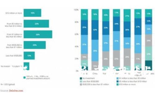 区块链加密货币领域全景解析：市场现状与未来发展趋势